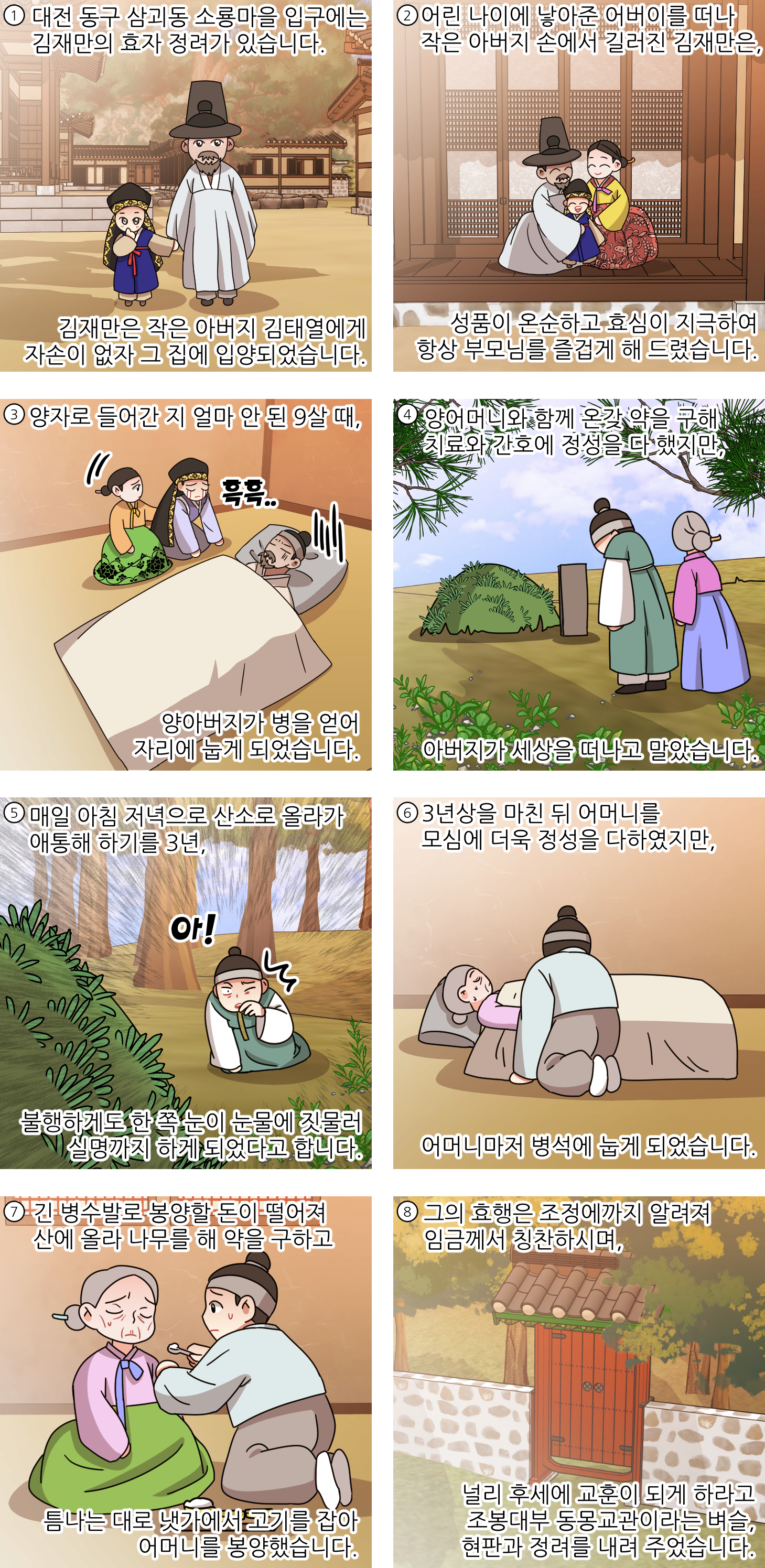 윤직 정려 이미지